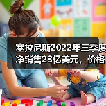 塞拉尼斯2022年三季度净销售23亿美元，价格销量双降如何应对？（图1）