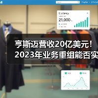 亨斯迈营收20亿美元！2023年业务重组能否实现增长？（图3）