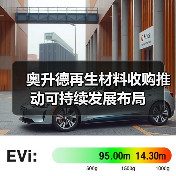 奥升德再生材料收购推动可持续发展布局(图1) 奥升德再生材料收购推动可持续发展布局(图1)