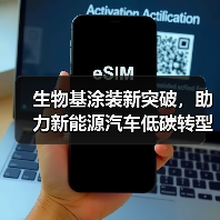 生物基涂装新突破,助力新能源汽车低碳转型(图4) 生物基涂装新突破,助力新能源汽车低碳转型(图4)
