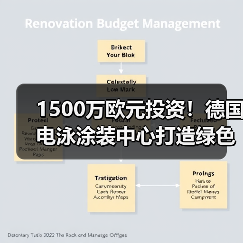 1500万欧元投资！德国电泳涂装中心打造绿色工艺（图4）
