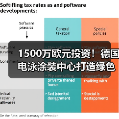 1500万欧元投资！德国电泳涂装中心打造绿色工艺（图3）