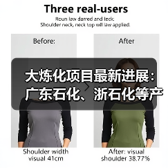 大炼化项目最新进展:广东石化、浙石化等产能布局与投资规模分析(图2) 大炼化项目最新进展:广东石化、浙石化等产能布局与投资规模分析(图2)