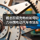 概念超级充电桩如何助力中国电动汽车市场发展?(图2) 概念超级充电桩如何助力中国电动汽车市场发展?(图2)