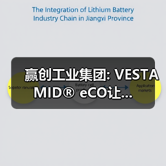 赢创工业集团: VESTAMID® eCO让...(图1) 赢创工业集团: VESTAMID® eCO让...(图1)
