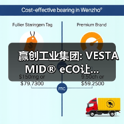 赢创工业集团: VESTAMID® eCO让...(图4) 赢创工业集团: VESTAMID® eCO让...(图4)