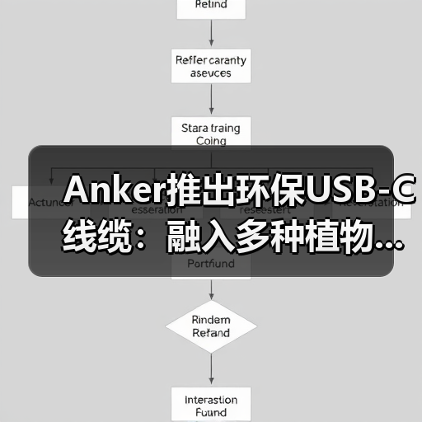 Anker推出环保USB-C线缆:融入多种植物...(图4) Anker推出环保USB-C线缆:融入多种植物...(图4)