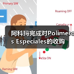 阿科玛完成对Polimeros Especiales的收购(图1) 阿科玛完成对Polimeros Especiales的收购(图1)