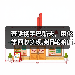 奔驰携手巴斯夫,用化学回收实现废旧轮胎循...(图2) 奔驰携手巴斯夫,用化学回收实现废旧轮胎循...(图2)