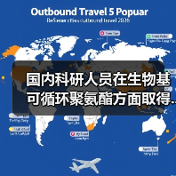 国内科研人员在生物基可循环聚氨酯方面取得...（图1）