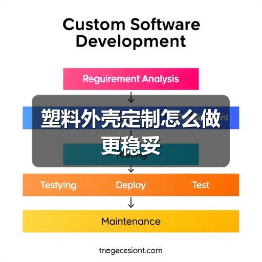 塑料外壳定制怎么做更稳妥