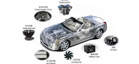 晟胜 长玻纤增强PP塑料 汽车前端模块与电池托盘