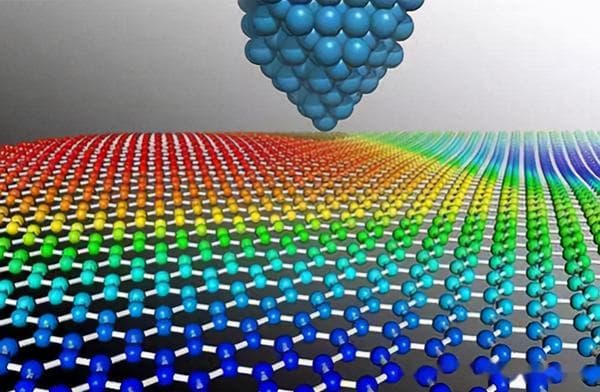 各国相继研发出性能优异的塑料新材料(图1) 各国相继研发出性能优异的塑料新材料(图1)